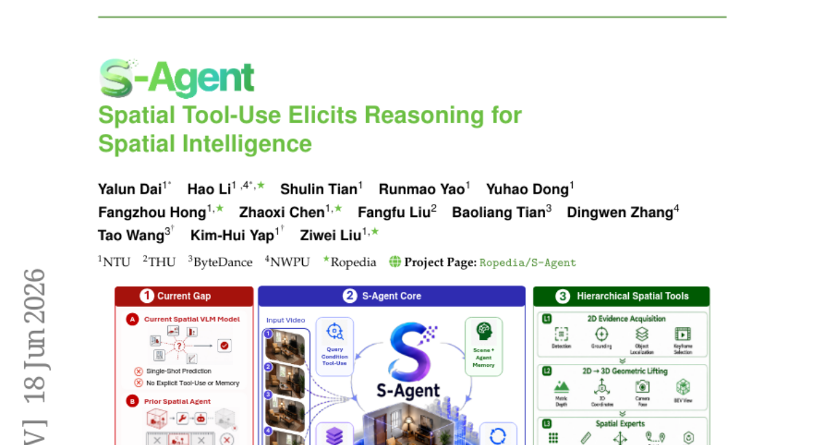 S-Agent: Spatial Tool-Use Elicits Reasoning for Spatial Intelligence