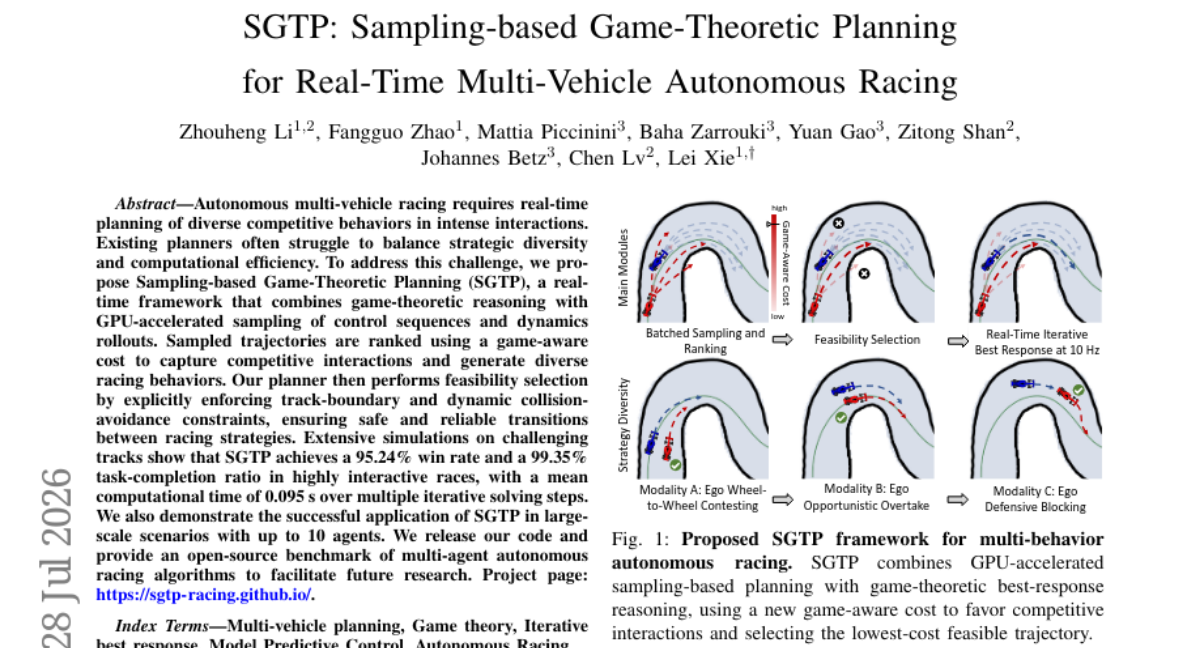 SGTP: Sampling-based Game-Theoretic Planning for Real-Time Multi-Vehicle Autonomous Racing