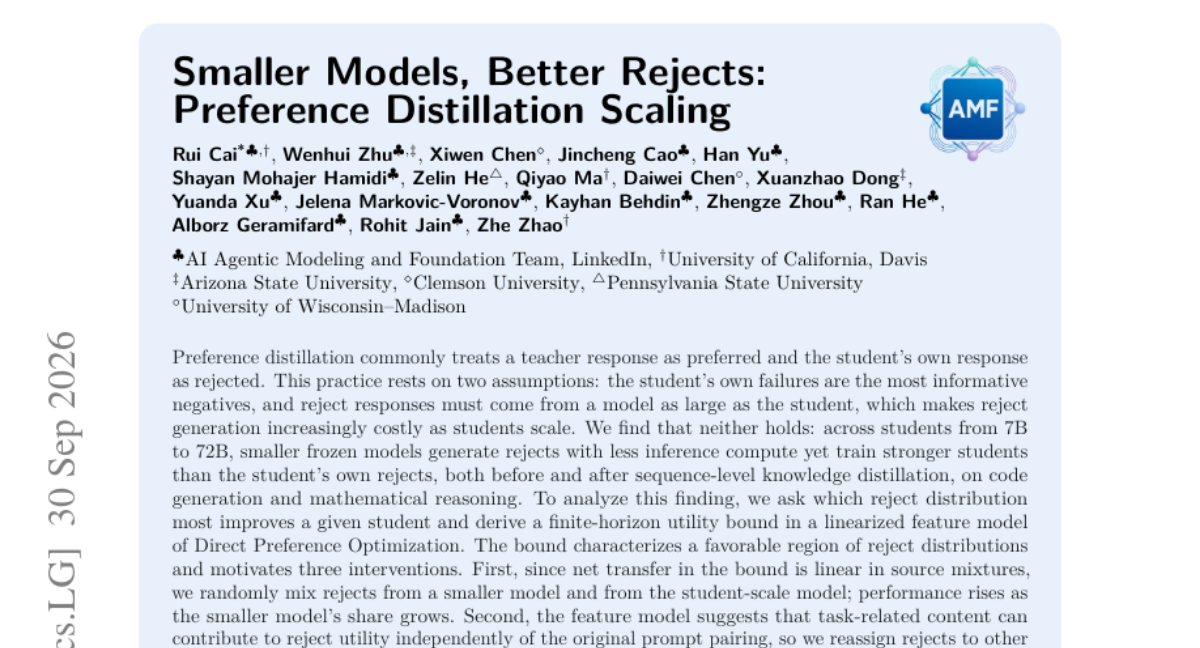Smaller Models, Better Rejects: Preference Distillation Scaling