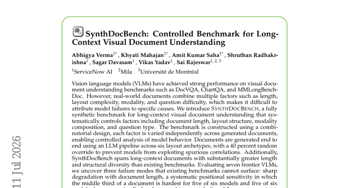 SynthDocBench: Controlled Benchmark for Long-Context Visual Document Understanding