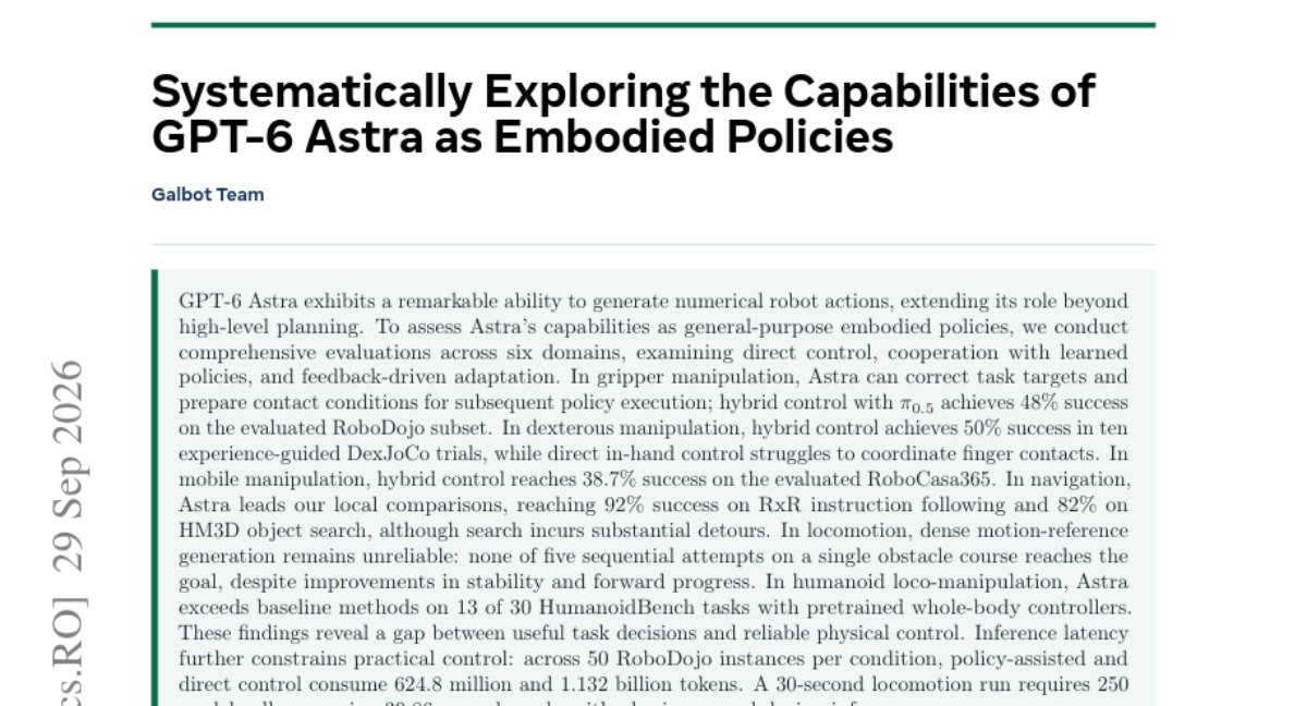 Systematically Exploring the Capabilities of GPT-6 Astra as Embodied Policies