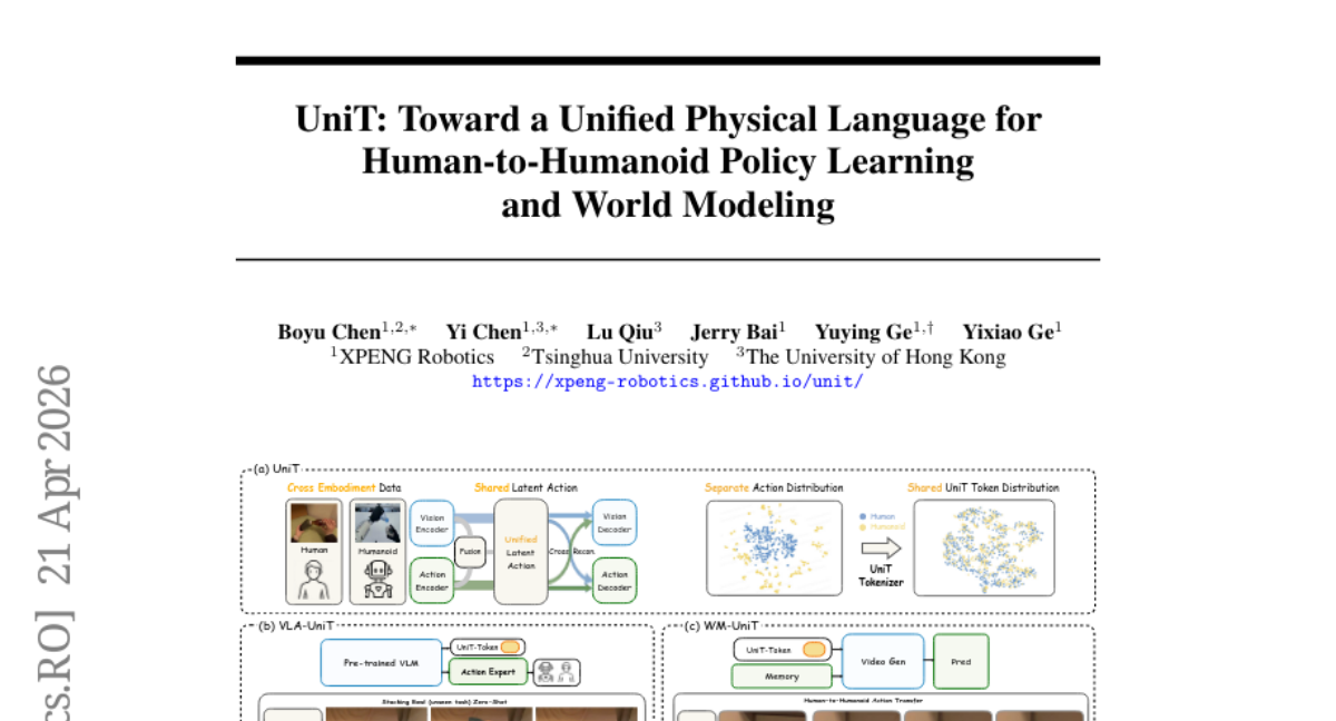 UniT: Toward a Unified Physical Language for Human-to-Humanoid Policy Learning and World Modeling