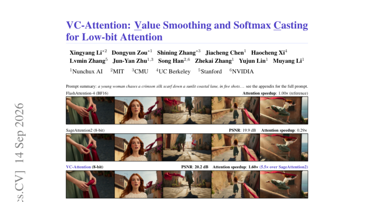 VC-Attention: Value Smoothing and Softmax Casting for Low-bit Attention