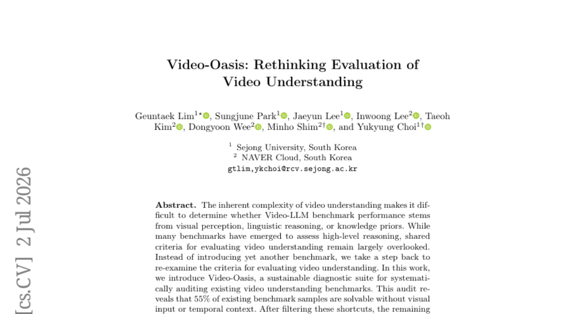 Video-Oasis: Rethinking Evaluation of Video Understanding