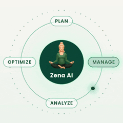 ZenABM 