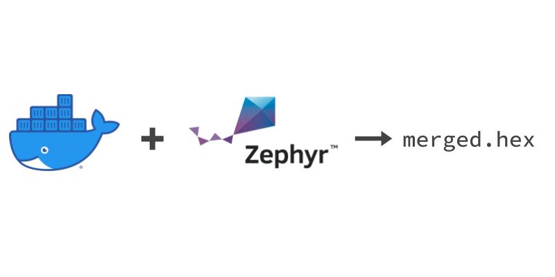 Docker + Zephyr -> merged.hex