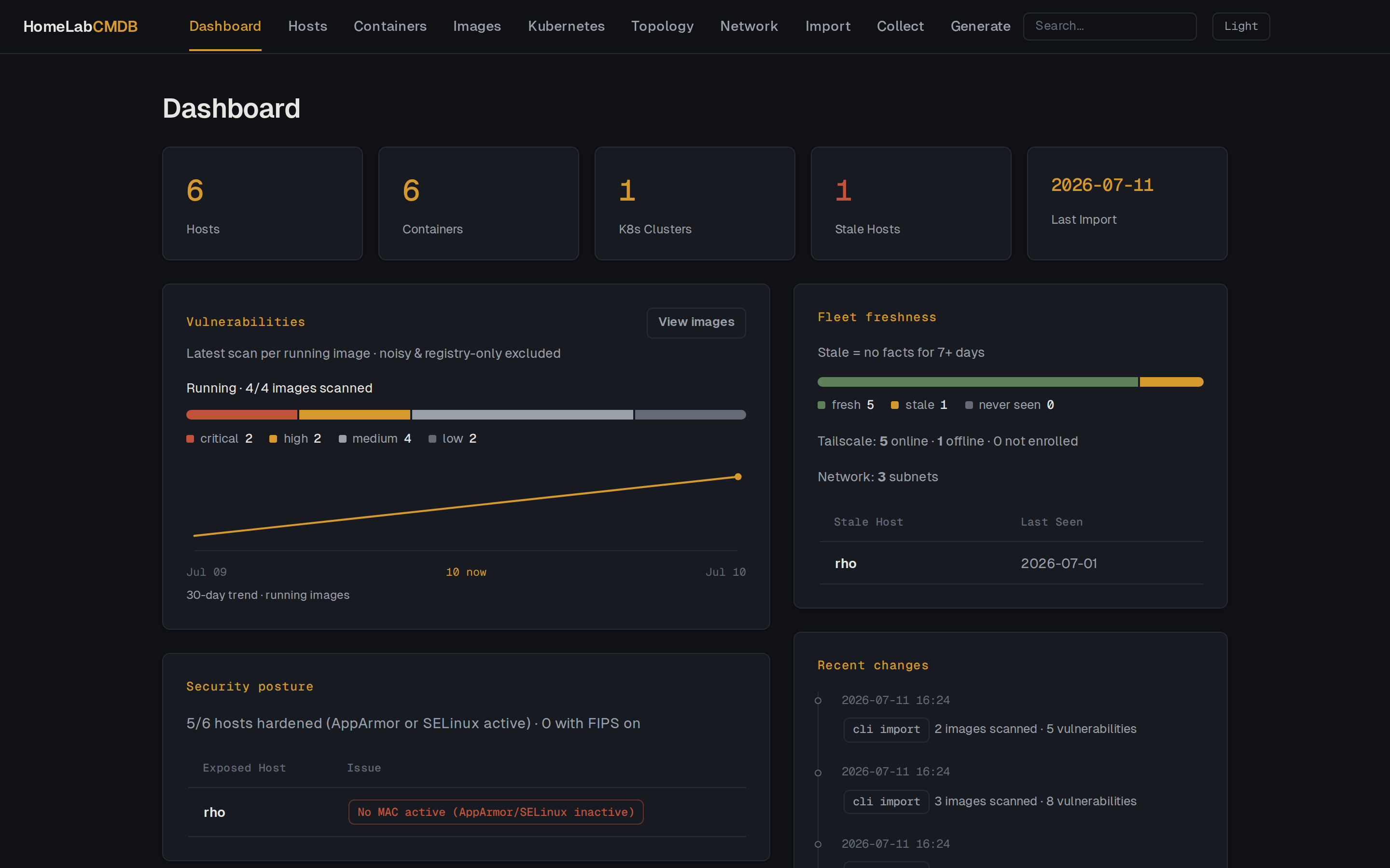 Dashboard — severity breakdown, fleet freshness, and security posture for the built-in demo fleet