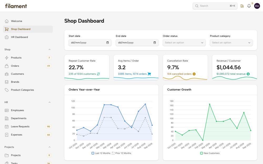 Shop dashboard in the Bumblebee theme