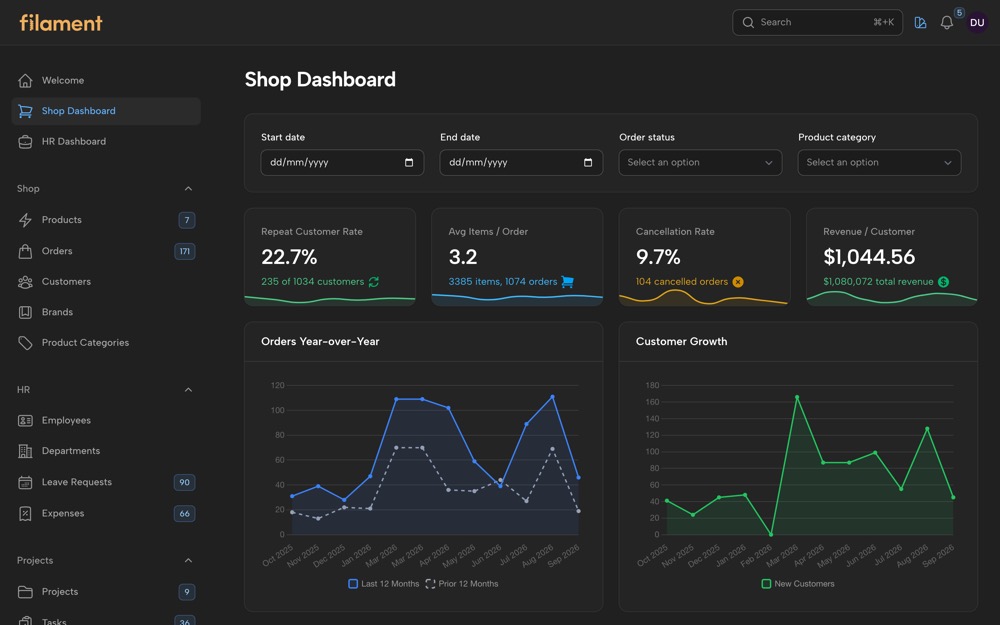 Shop dashboard in the Business theme