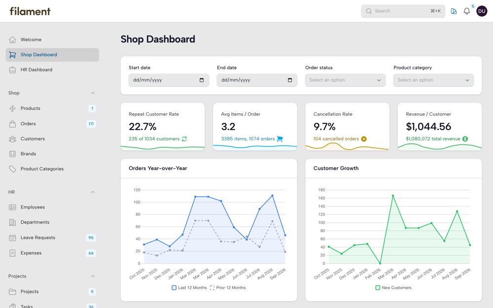 Shop dashboard in the Corporate theme