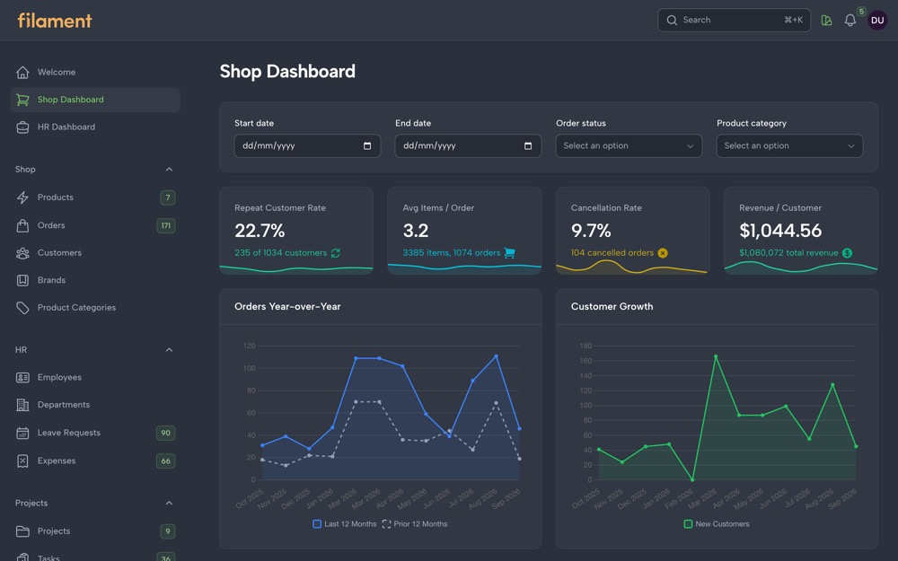 Shop dashboard in the Dim theme