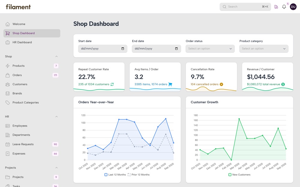 Shop dashboard in the Fantasy theme