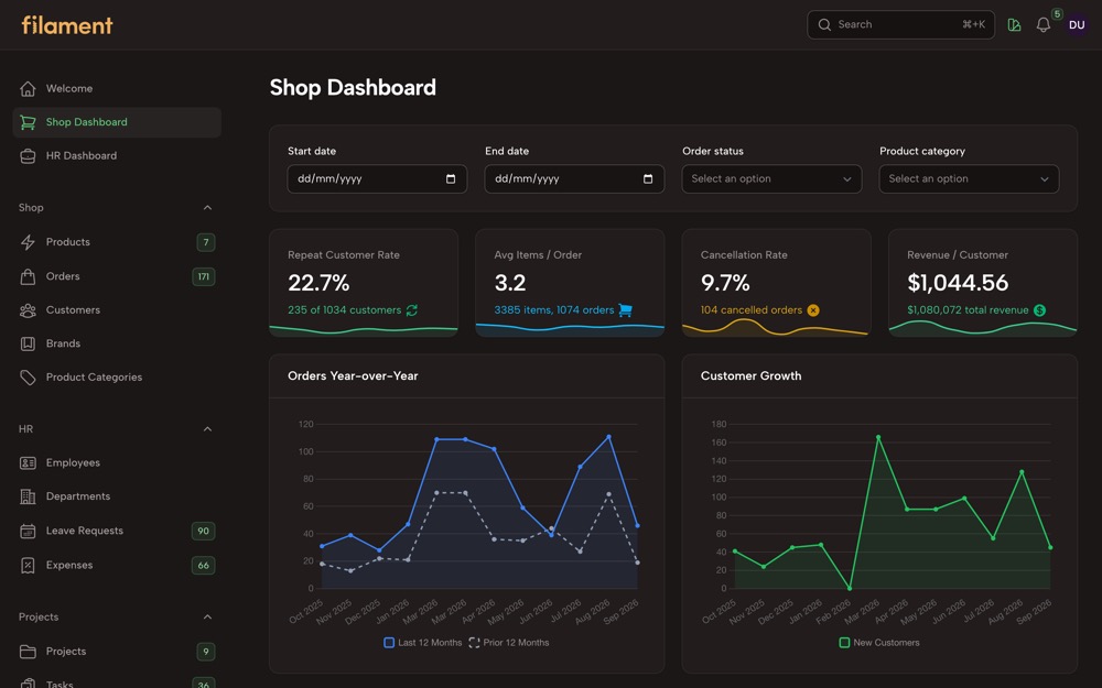 Shop dashboard in the Forest theme