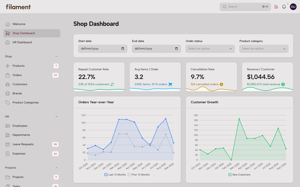 Shop dashboard in the Garden theme