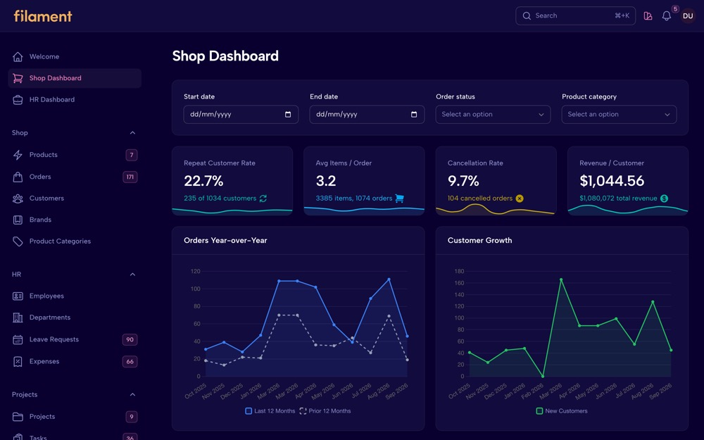 Shop dashboard in the Synthwave theme