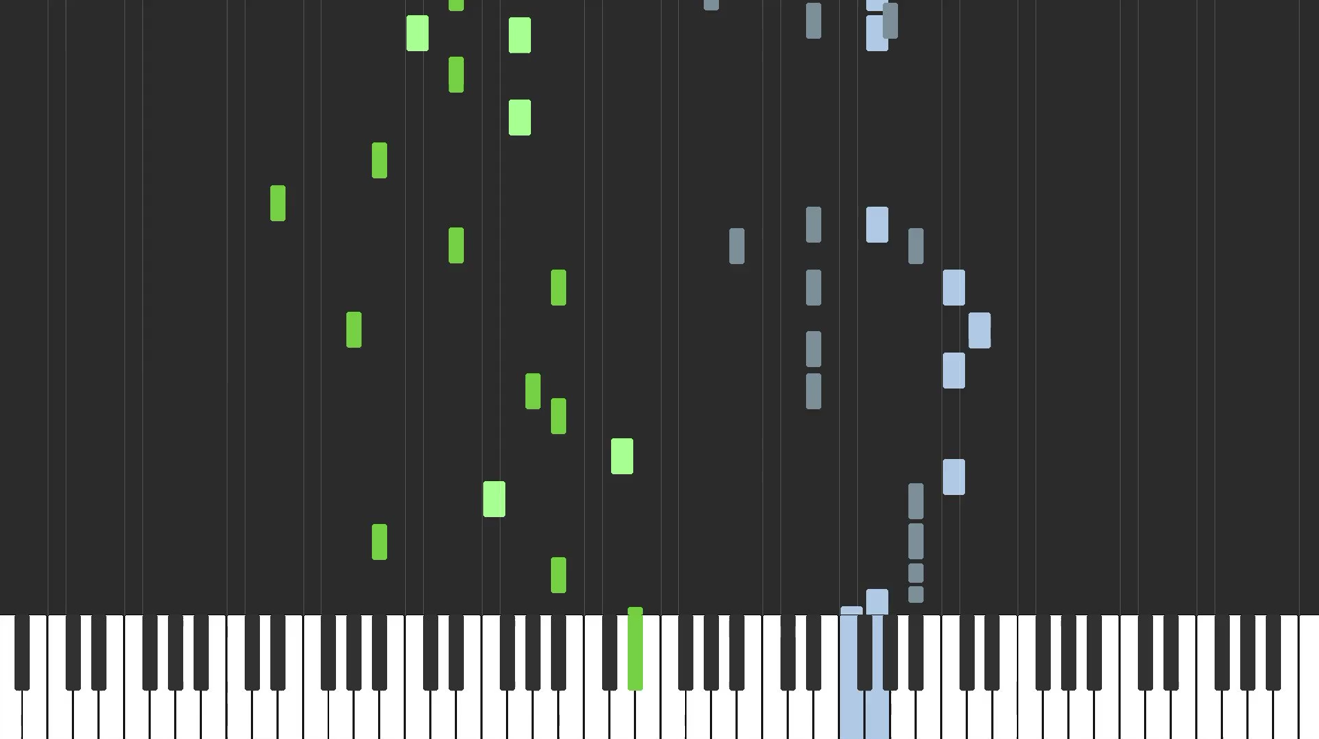 GitHub - oscaraandersson/midi2vid: Simple and fast library to convert ...