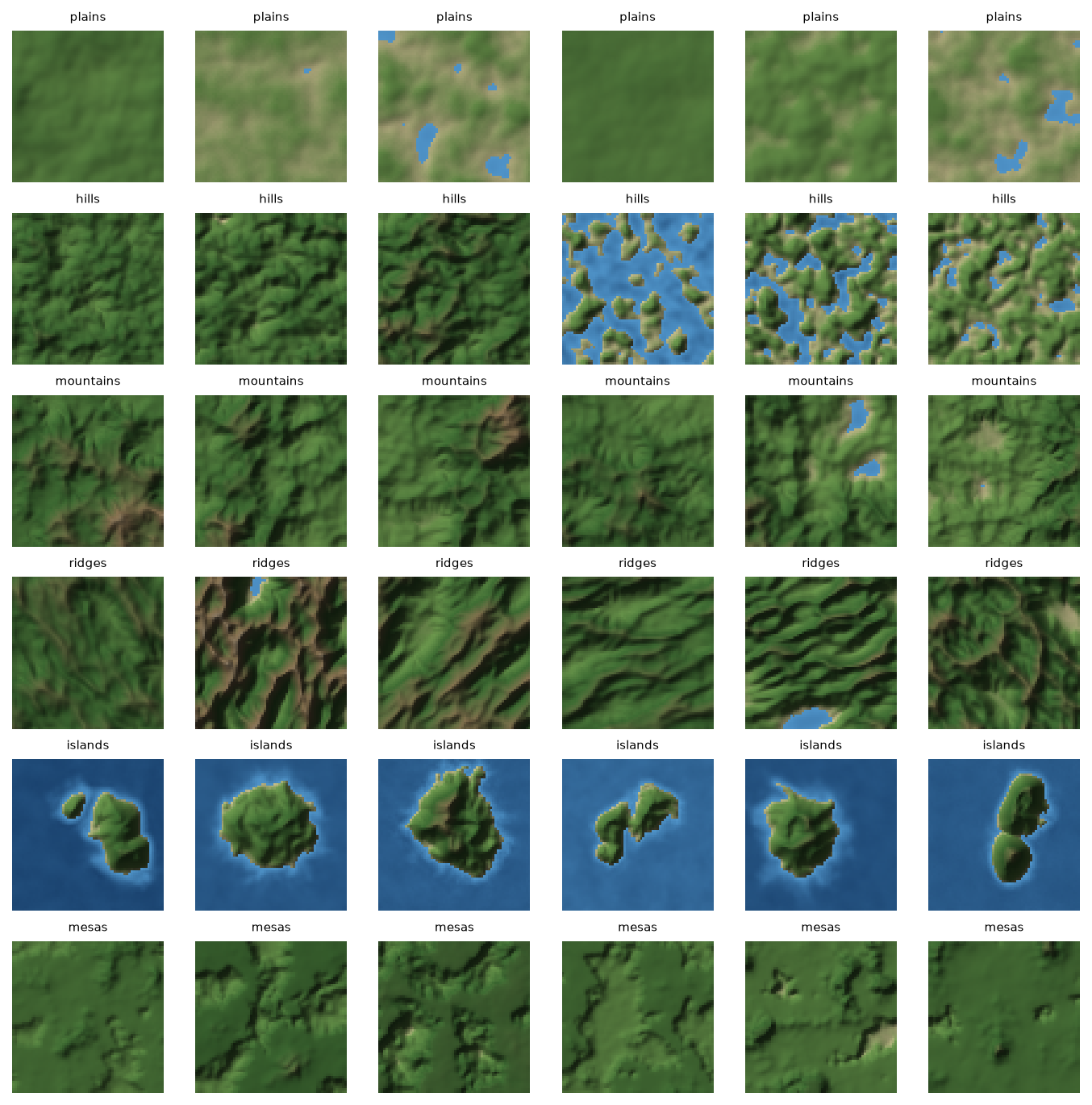 Talus-3 samples: six maps per terrain type