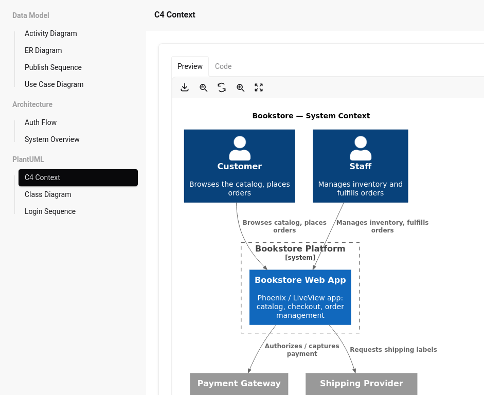 PhoenixDiagrams screenshot