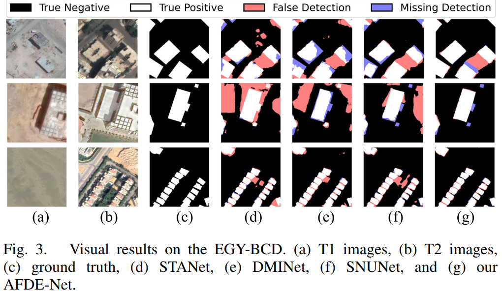 image-QualitativeResult