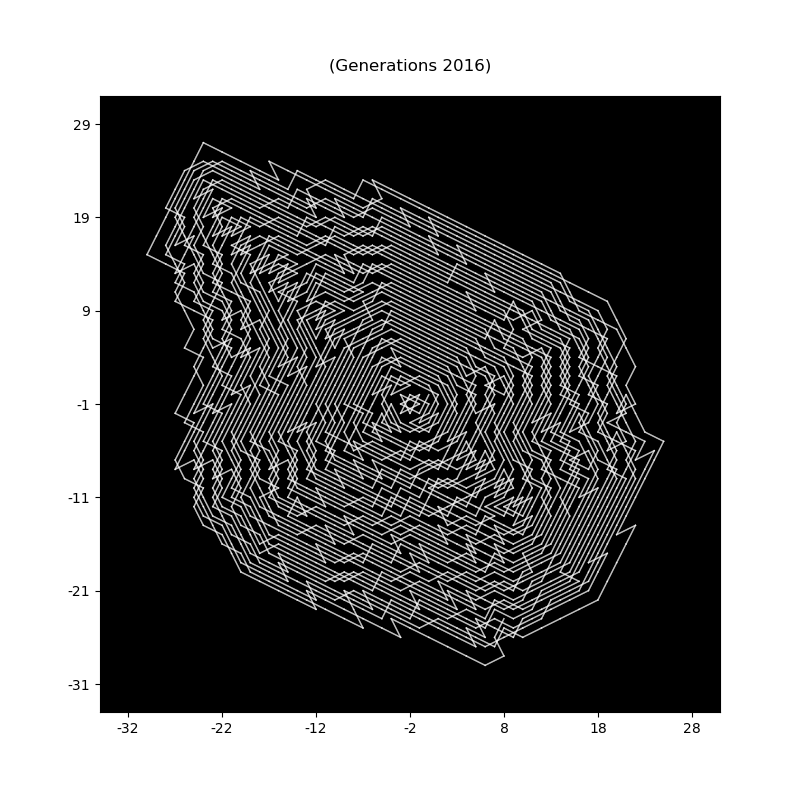 knightPath-1-2.gif