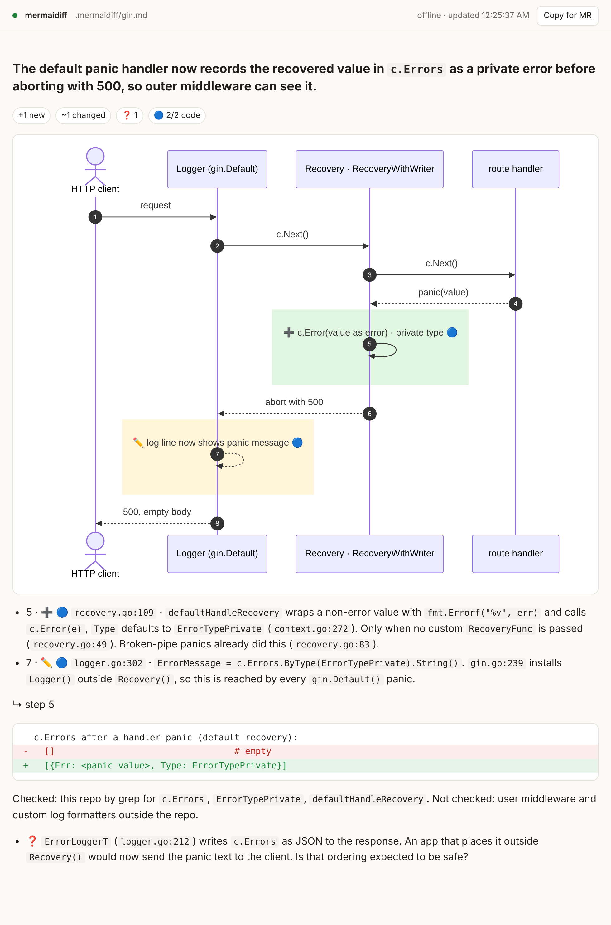 mermaidiff brief for a gin commit