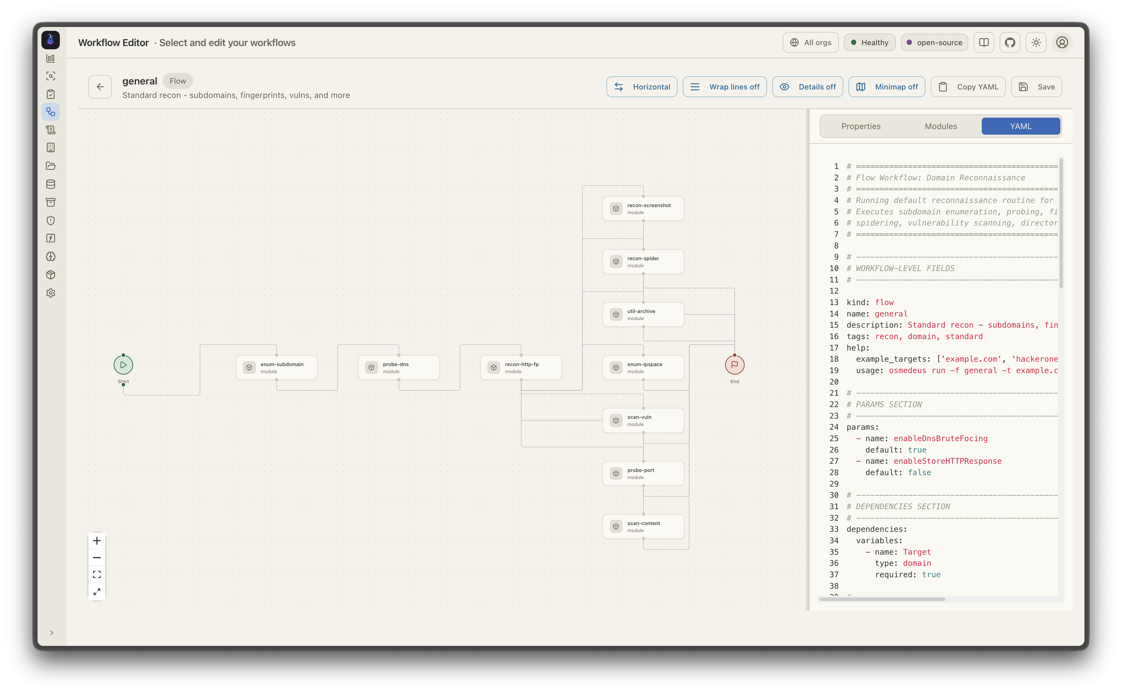 Workflow Visualization