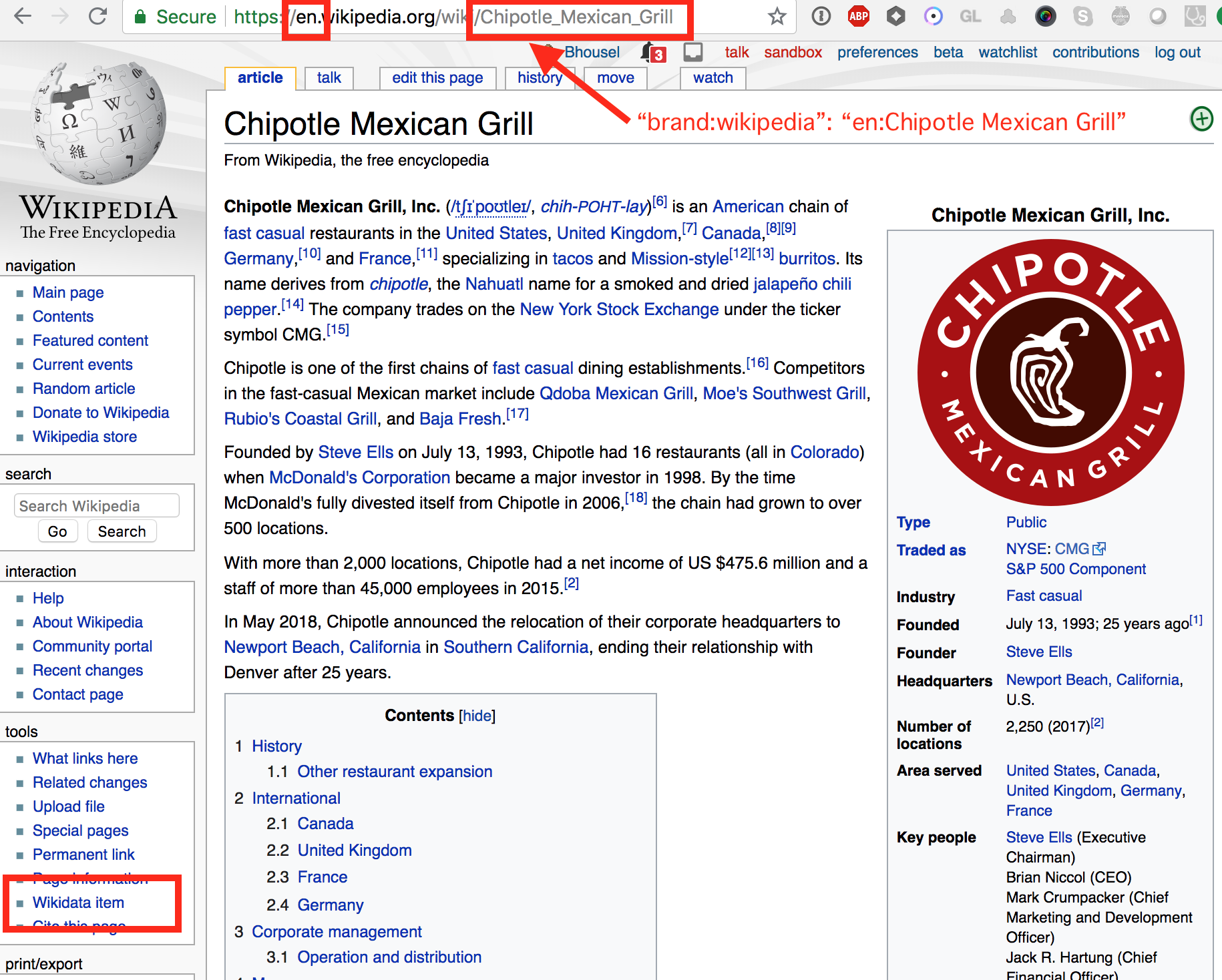 Chipotle Wikipedia