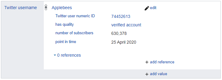 Checking Twitter references in Wikidata
