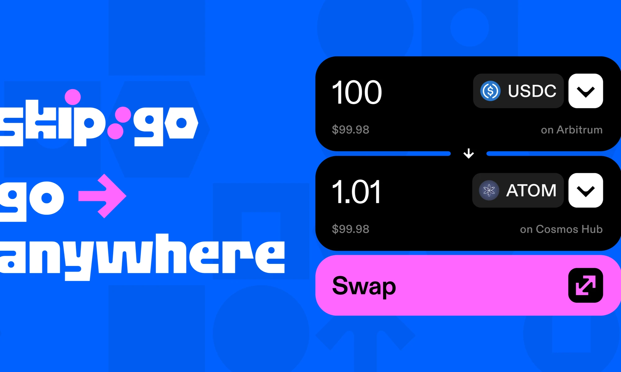 Skip:Go image