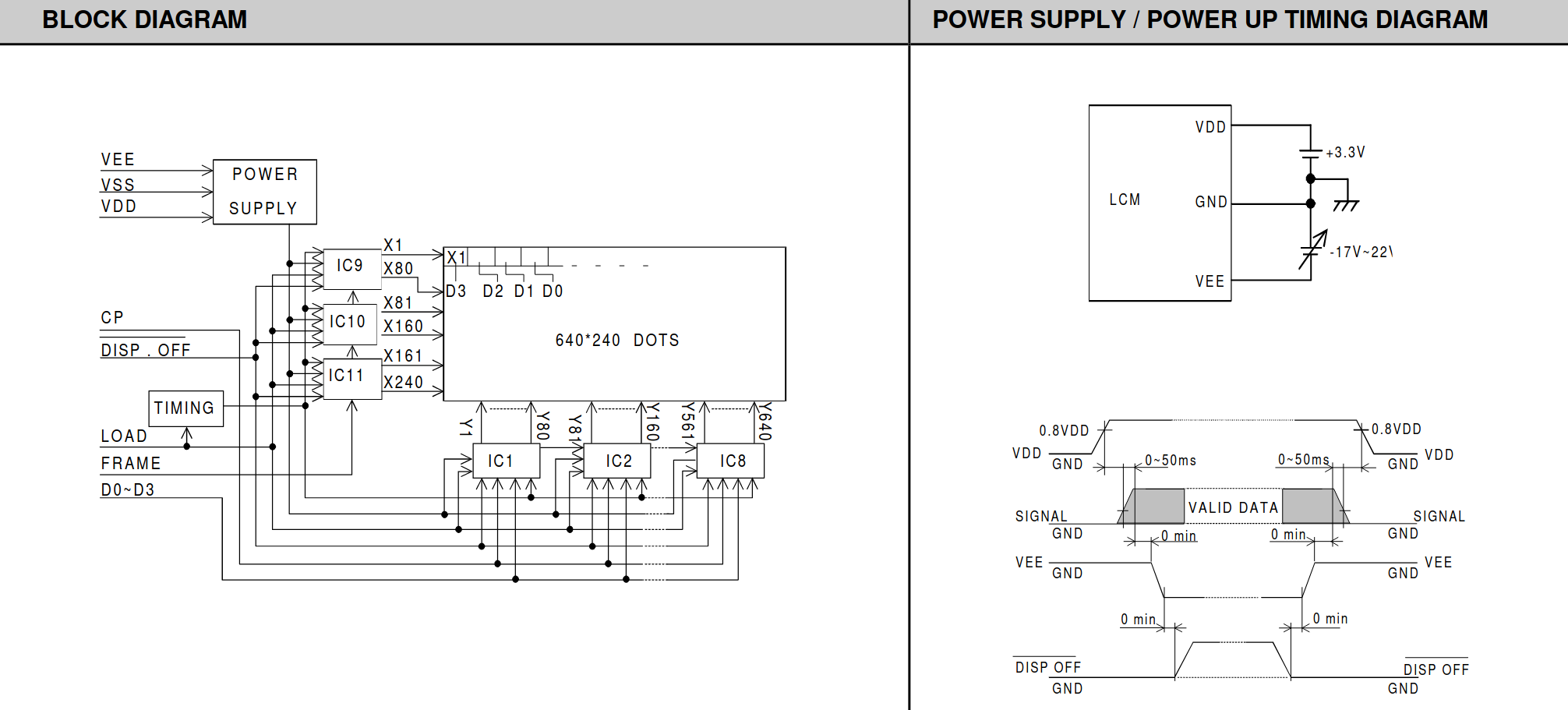 Block diagram