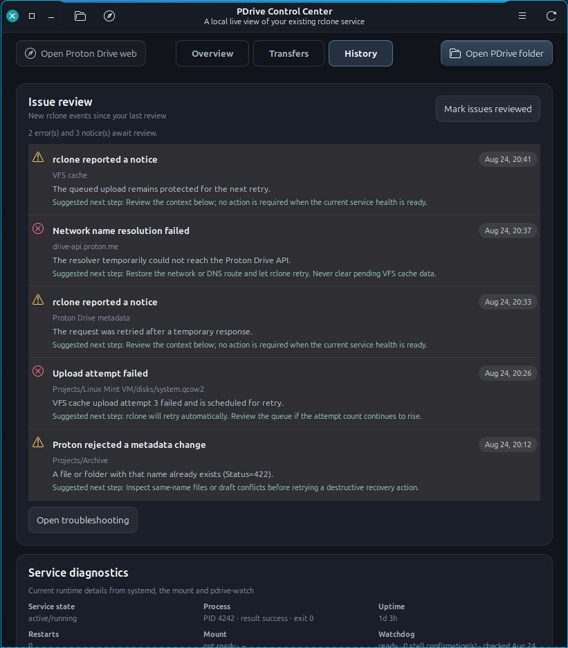 PDrive reviewable issue and service history