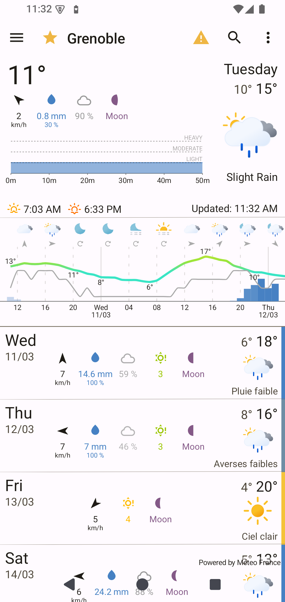 Screenshot 1 of OSS Weather — opens full size