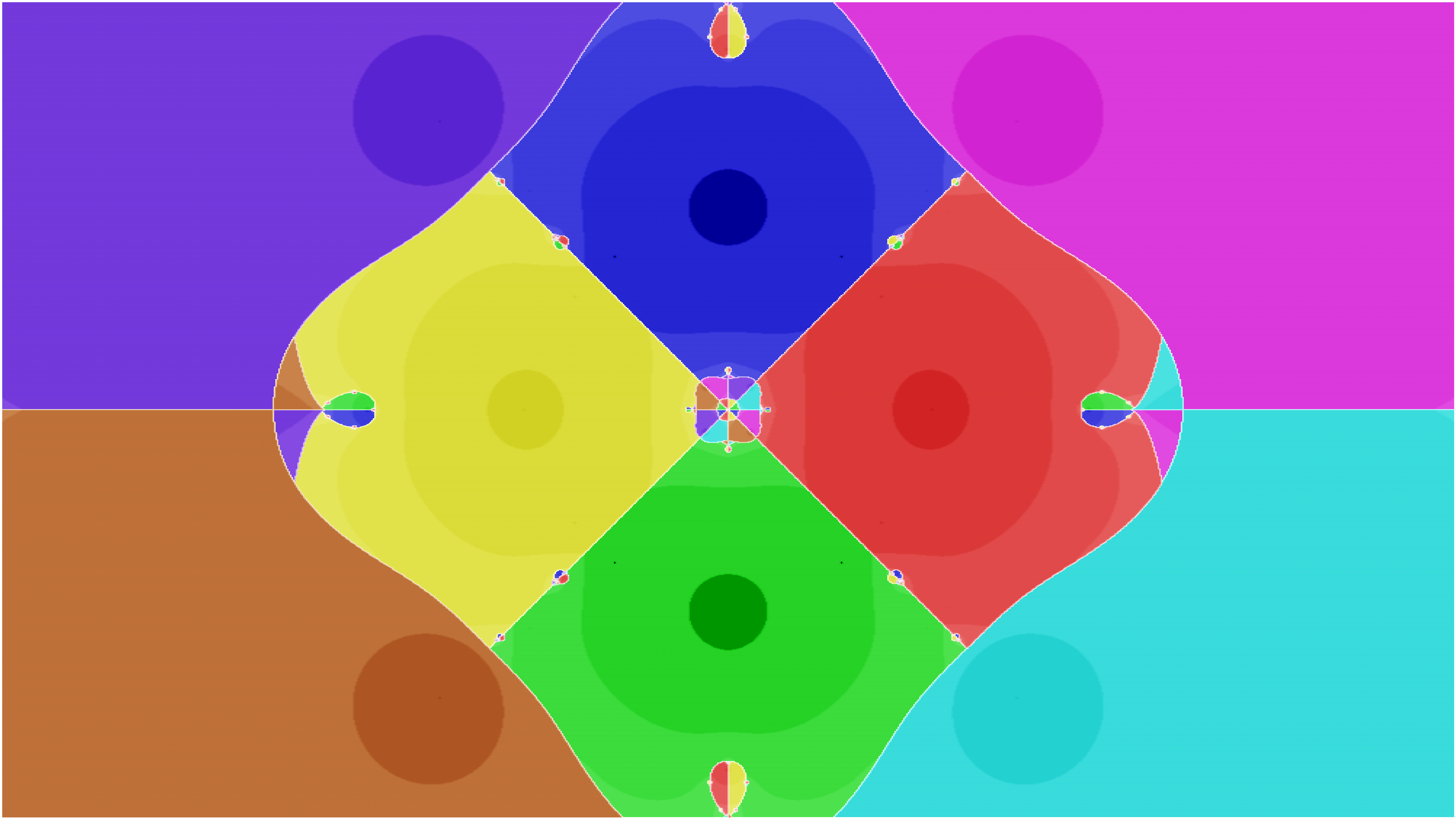 z^8+15z^4-16color