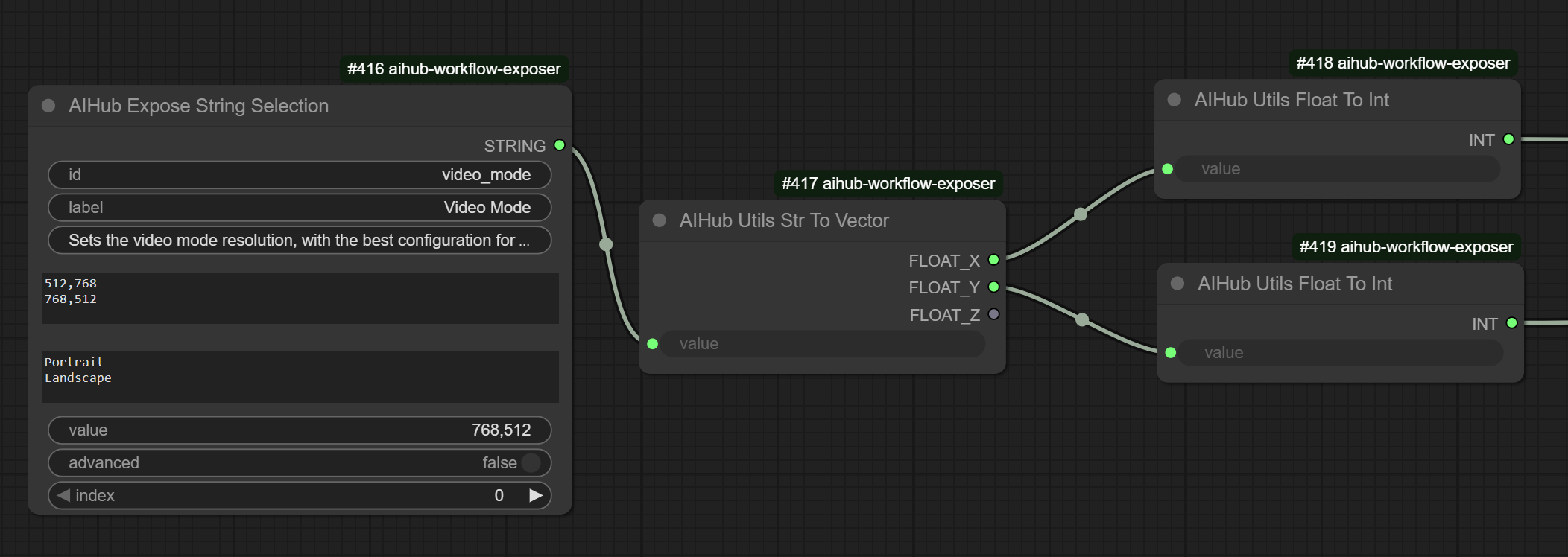 Example workflow video resolution selector