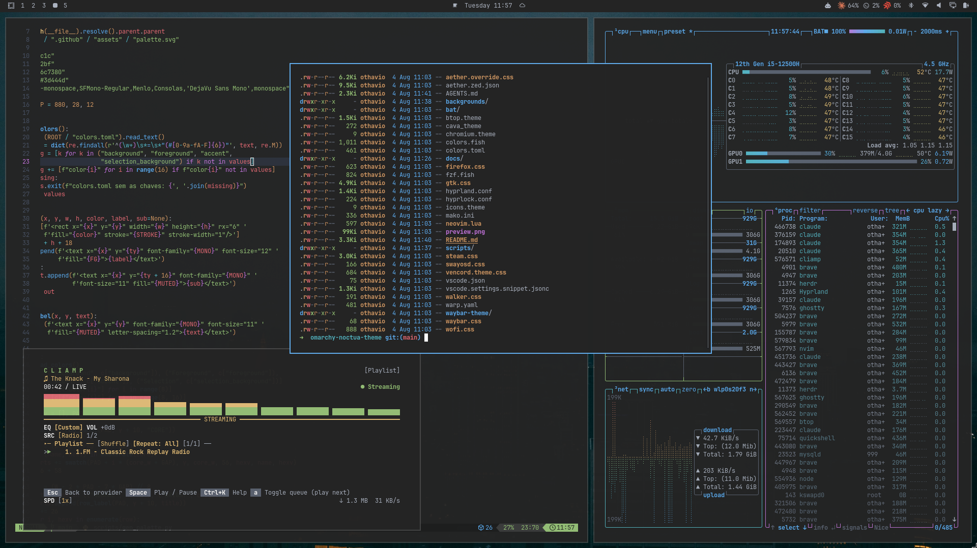 Noctua theme running on Hyprland: Waybar, editor and terminal