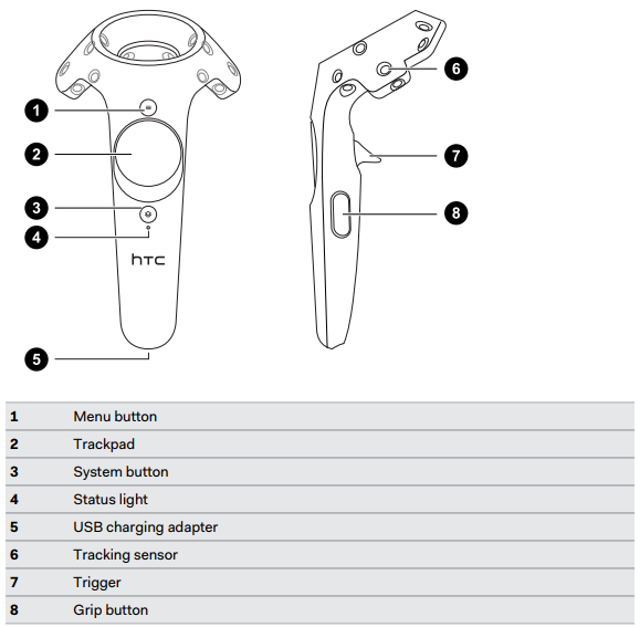 controllers.png