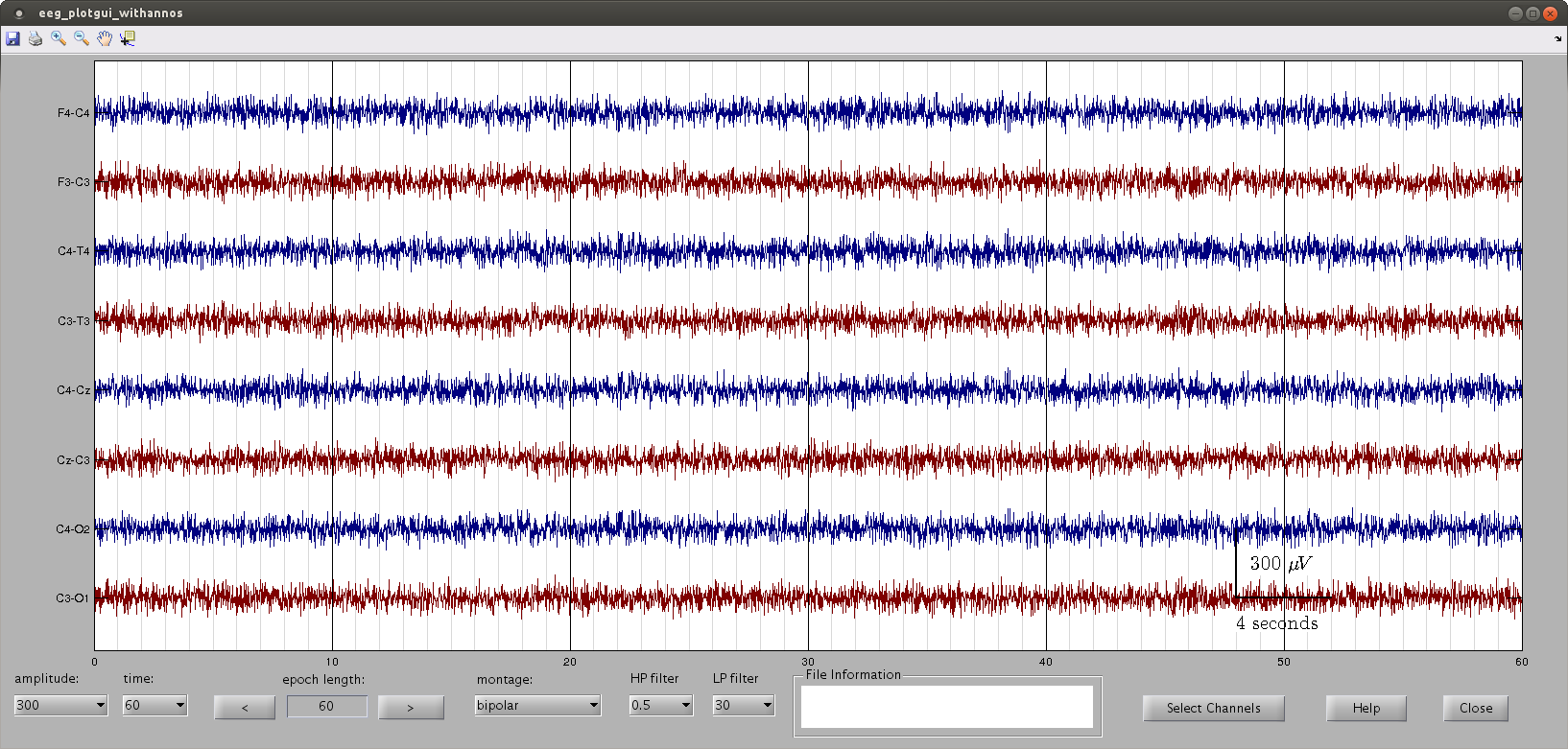 Plot for test (Gaussian noise) signal