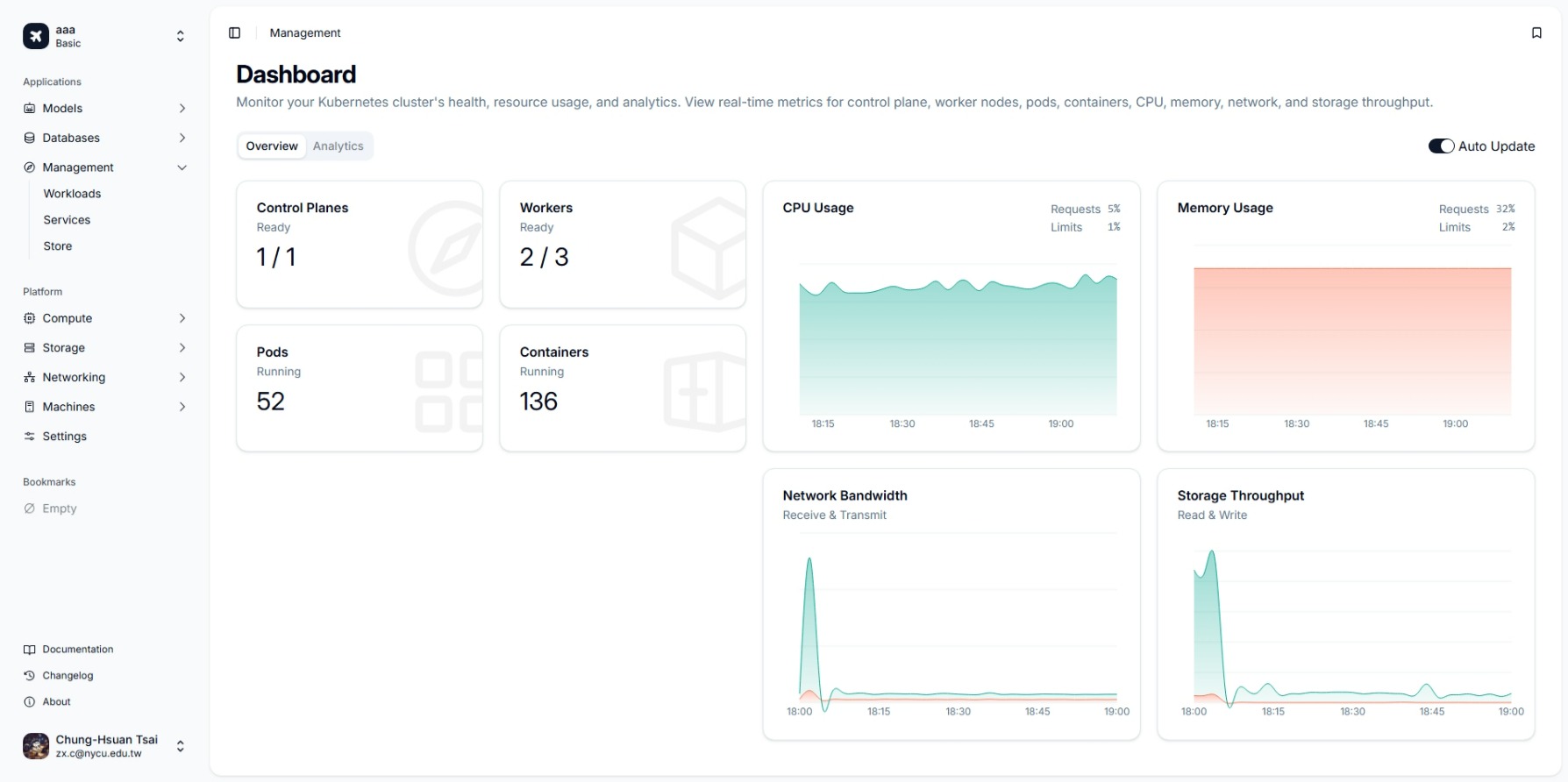 Application Management