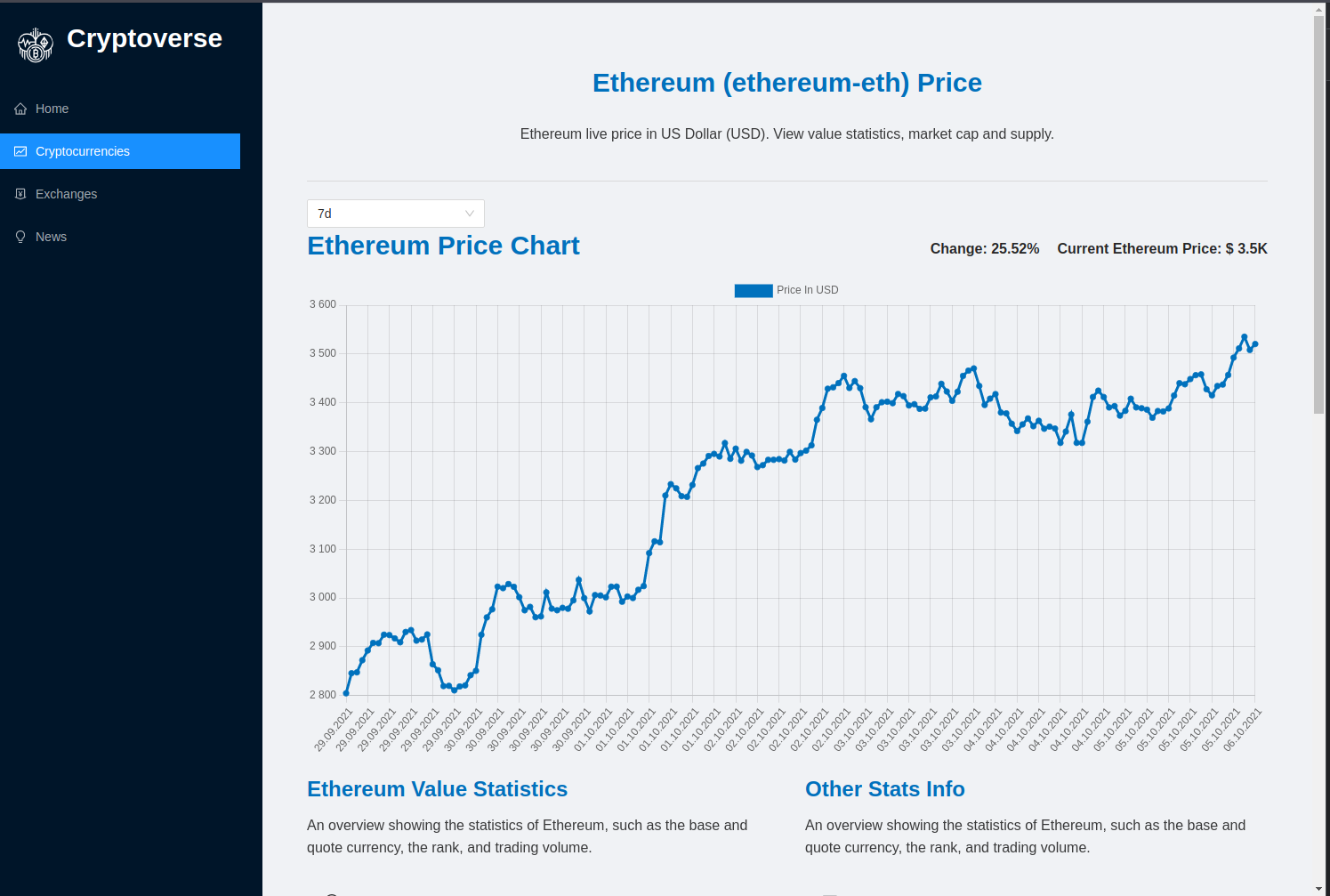 Детальная информация