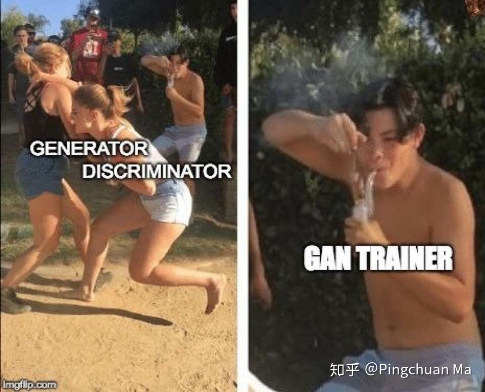 gan_trainer