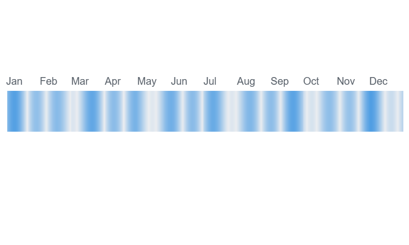 time-ribbon — 1/2