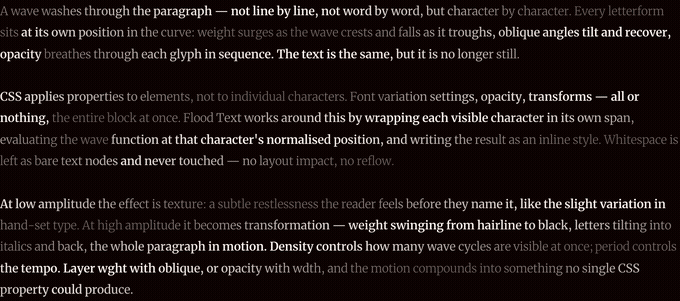 A wave of font weight and opacity travelling diagonally through three paragraphs of text — each character surging bold as the wave crests and fading light as it troughs, while word spacing and line breaks stay perfectly still