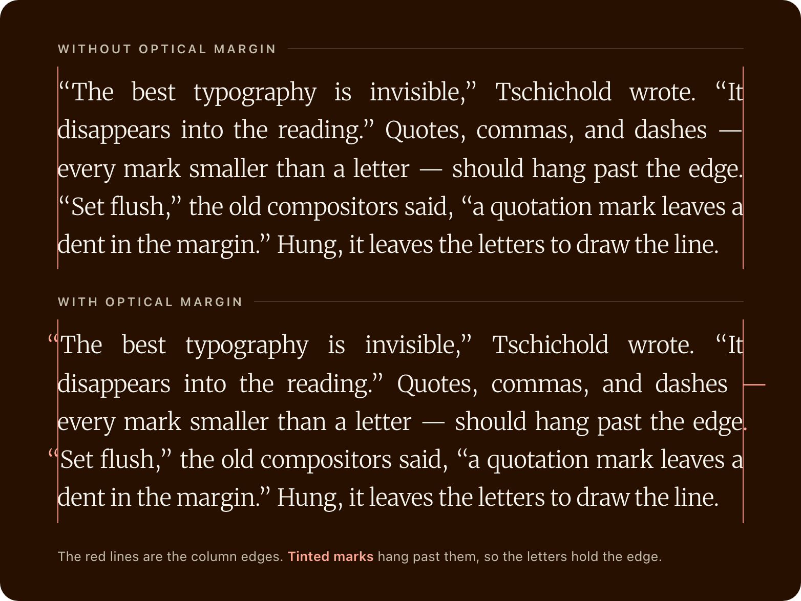 The same justified paragraph twice, with a red guide line on each edge of the column and identical line breaks. Top, without optical margin: the opening quotes of lines one and four sit inside the left guide, so their first letters are indented. Bottom, with optical margin: those two quotes hang outside the left guide so the letters T and S sit on it, and a dash and a period at the ends of lines two and three hang outside the right guide.