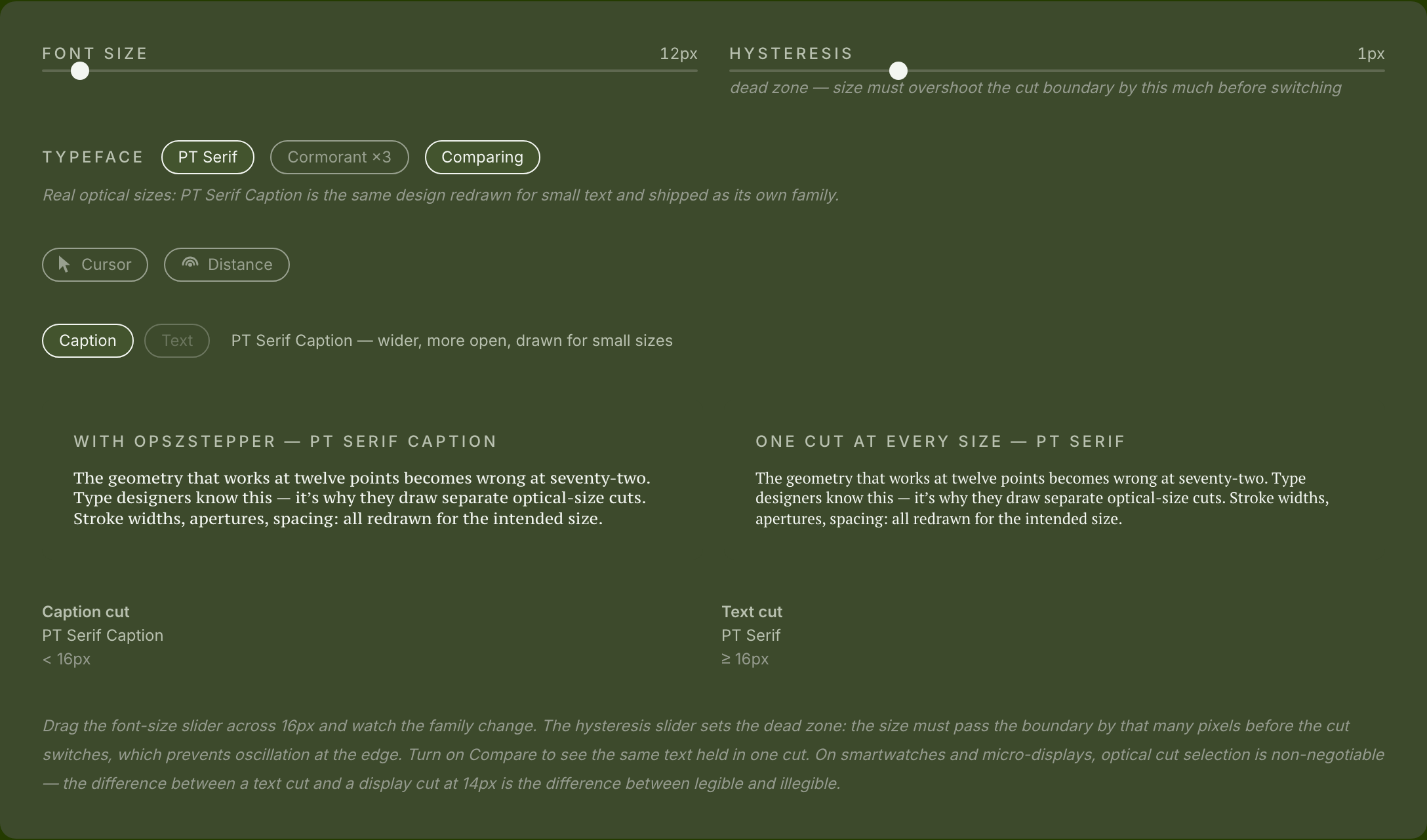The opszstepper.com demo at 12px with Compare on: the left panel, managed by opszStepper, is set in PT Serif Caption; the right panel holds PT Serif at every size