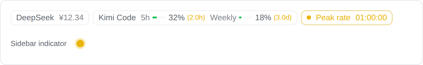 Sample DeepSeek balance, Kimi Code subscription usage, DeepSeek peak countdown and sidebar indicator