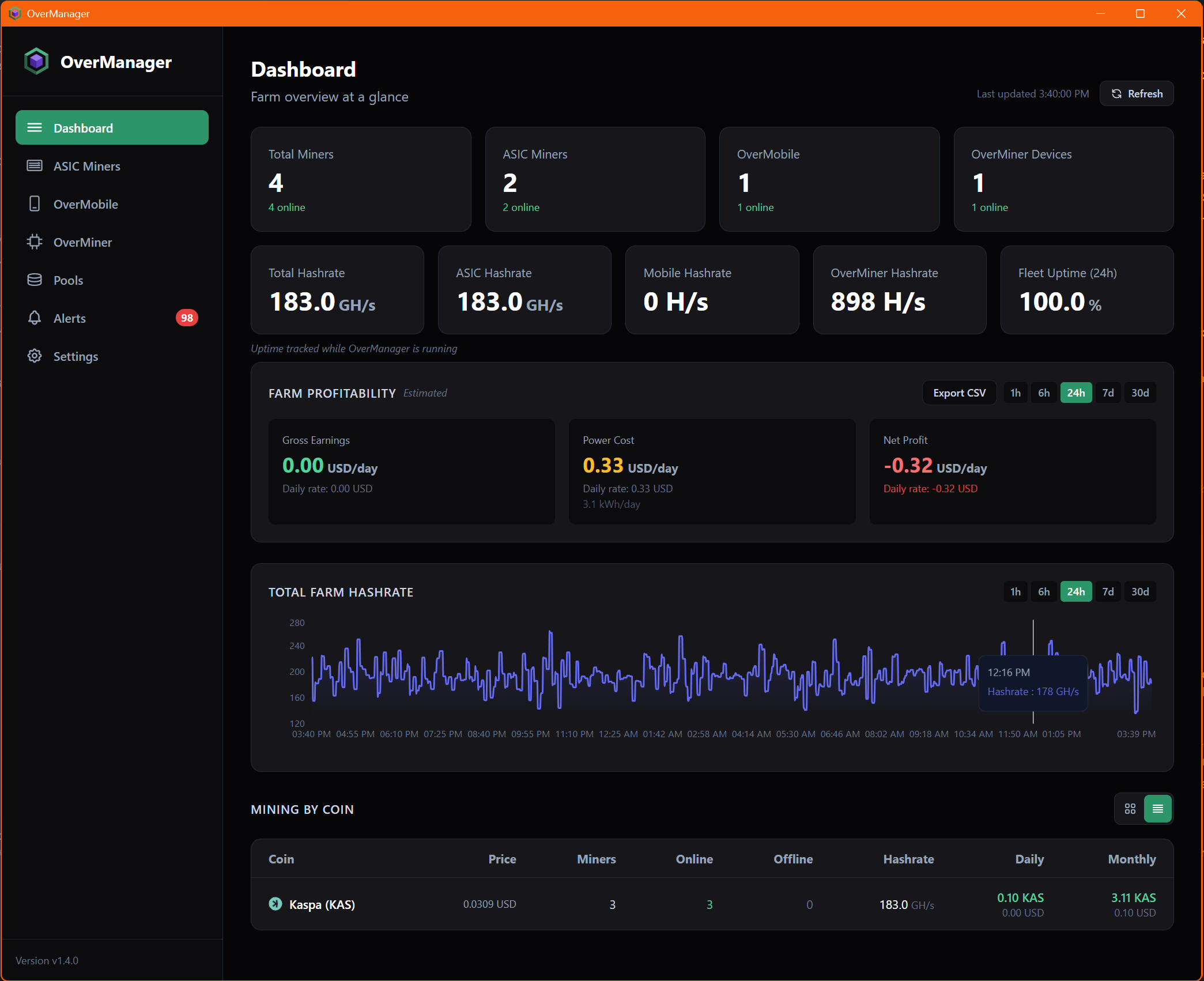 OverManager Dashboard