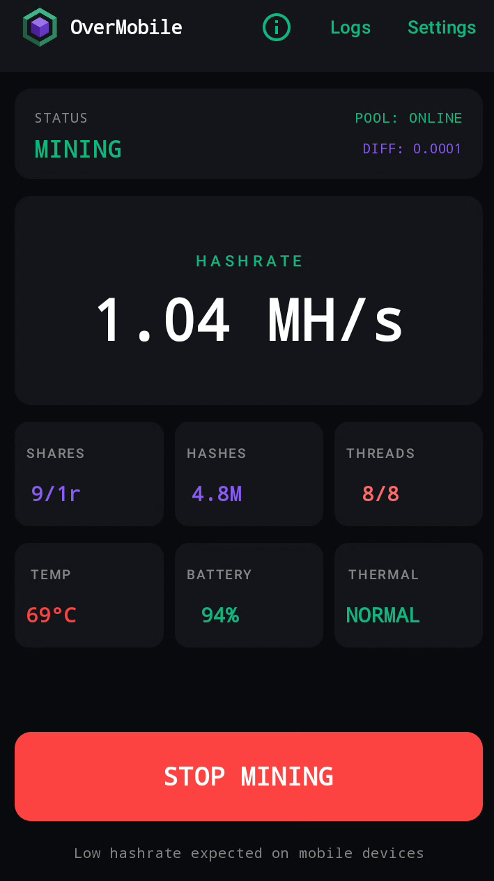 OverMobile Android App Dashboard