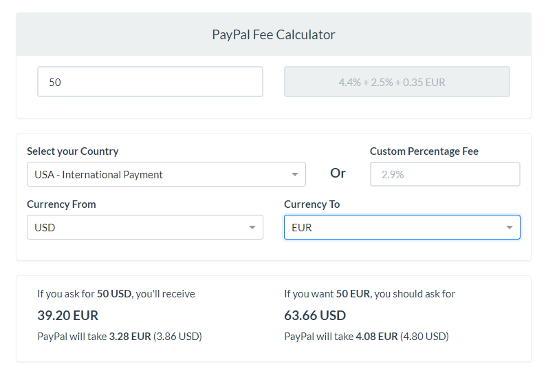 GitHub overint/paypalfeecalc Advanced fee calculator for PayPal