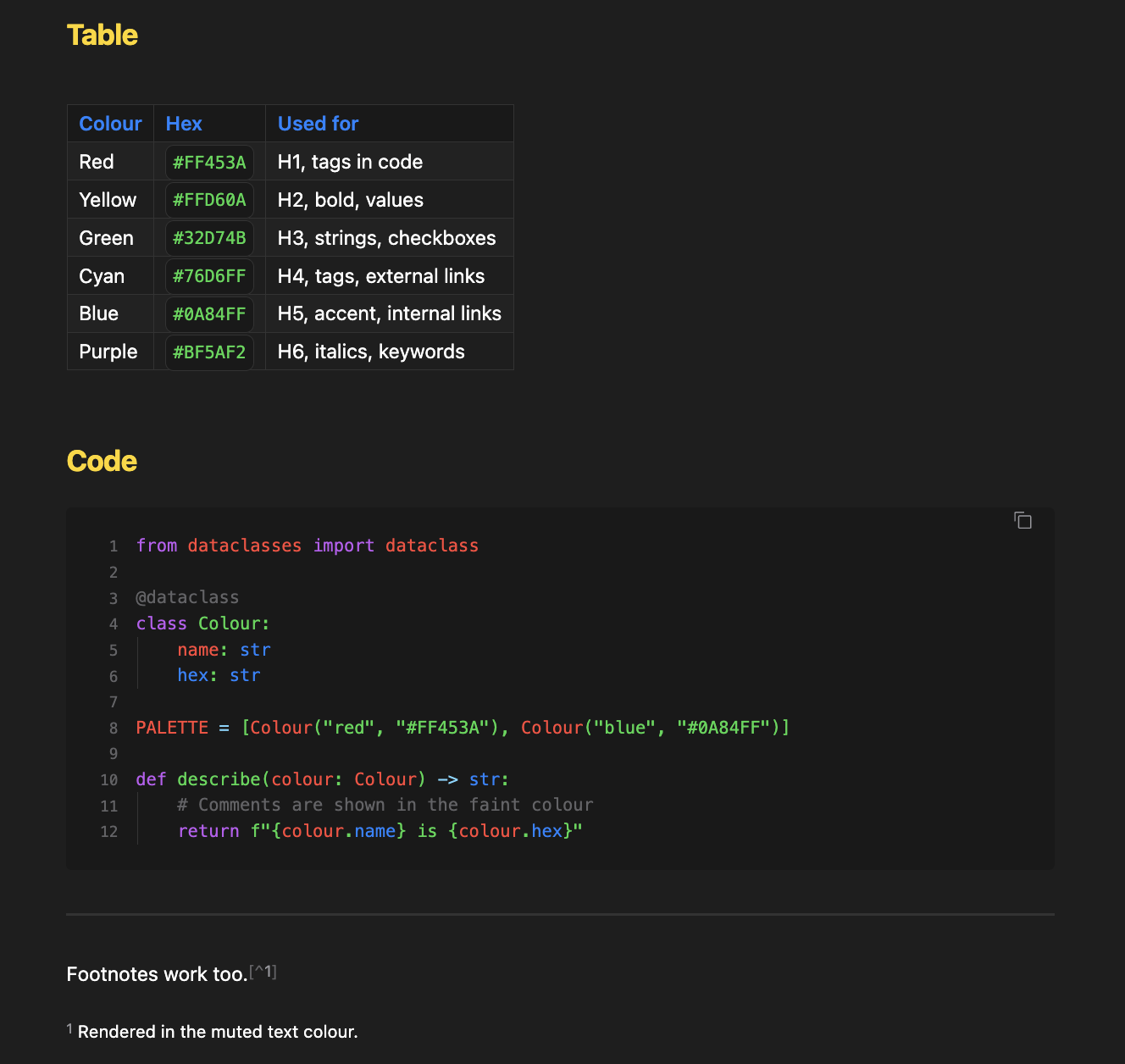 Table and code