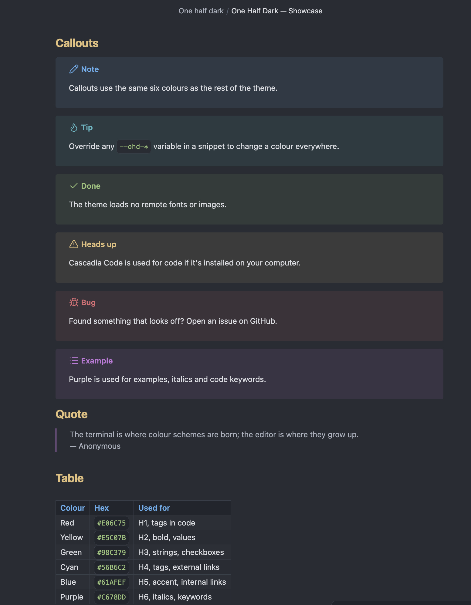Callouts